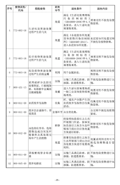 1601345407112452.png image.png